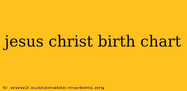 jesus christ birth chart
